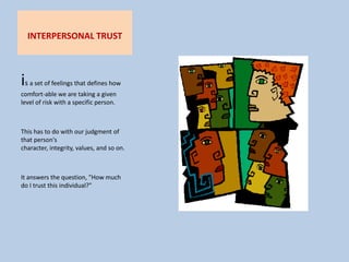 INTERPERSONAL TRUSTis a set of feelings that defines how comfort­able we are taking a given level of risk with a specific person. This has to do with our judgment of that person's character, integrity, values, and so on. It answers the question, "How much do I trust this individual?"