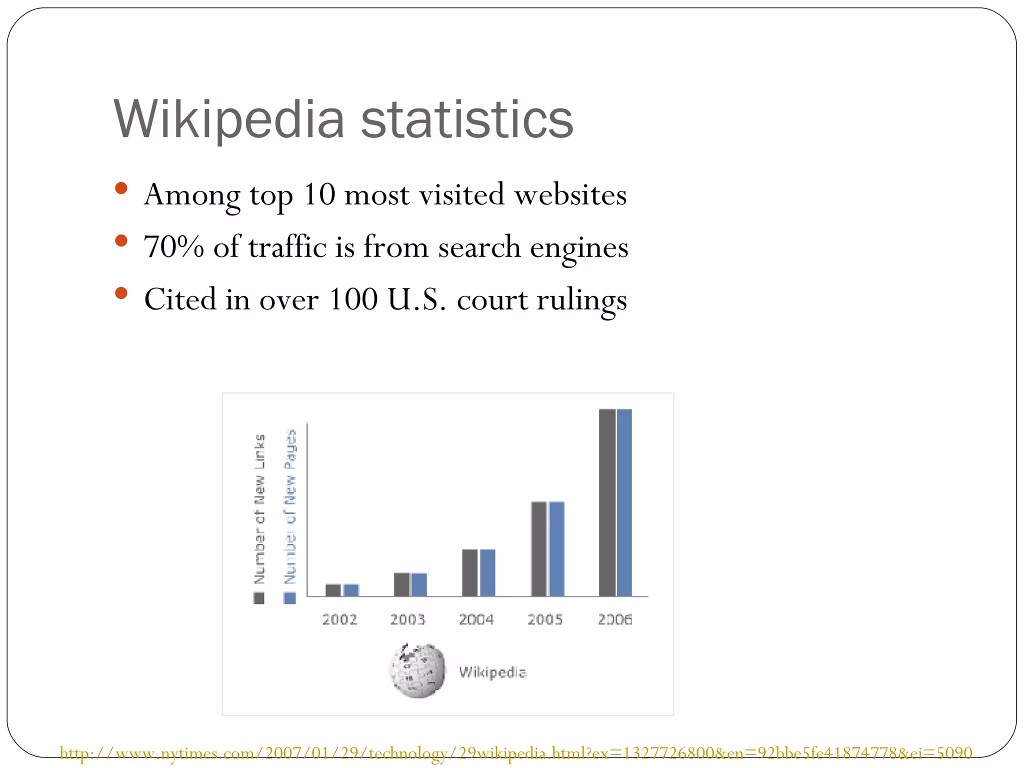 Wikipedia statistics  Among top 10 most visited websites 70% of traffic is from search engines Cited in over 100 U.S. court rulings http://www.nytimes.com/2007/01/29/technology/29wikipedia.html?ex=1327726800&en=92bbe5fe41874778&ei=5090 