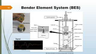 Dynamic Soil Properties- Geotechnical Engineering.pptx