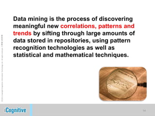 Implementing dynamic S&OP S&OP - A Succession of interlinked processes11