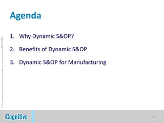 AgendaWhy Dynamic S&OP?Benefits of Dynamic S&OPDynamic S&OP for Manufacturing2