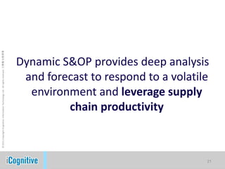 Implementing dynamic S&OPKey Factors for Successful Dynamic S&OP ImplementationClear ExpectationsTop Management SupportEffective CollaborationCollaboration ToolsCadencePerformance MeasurementAnalysis18