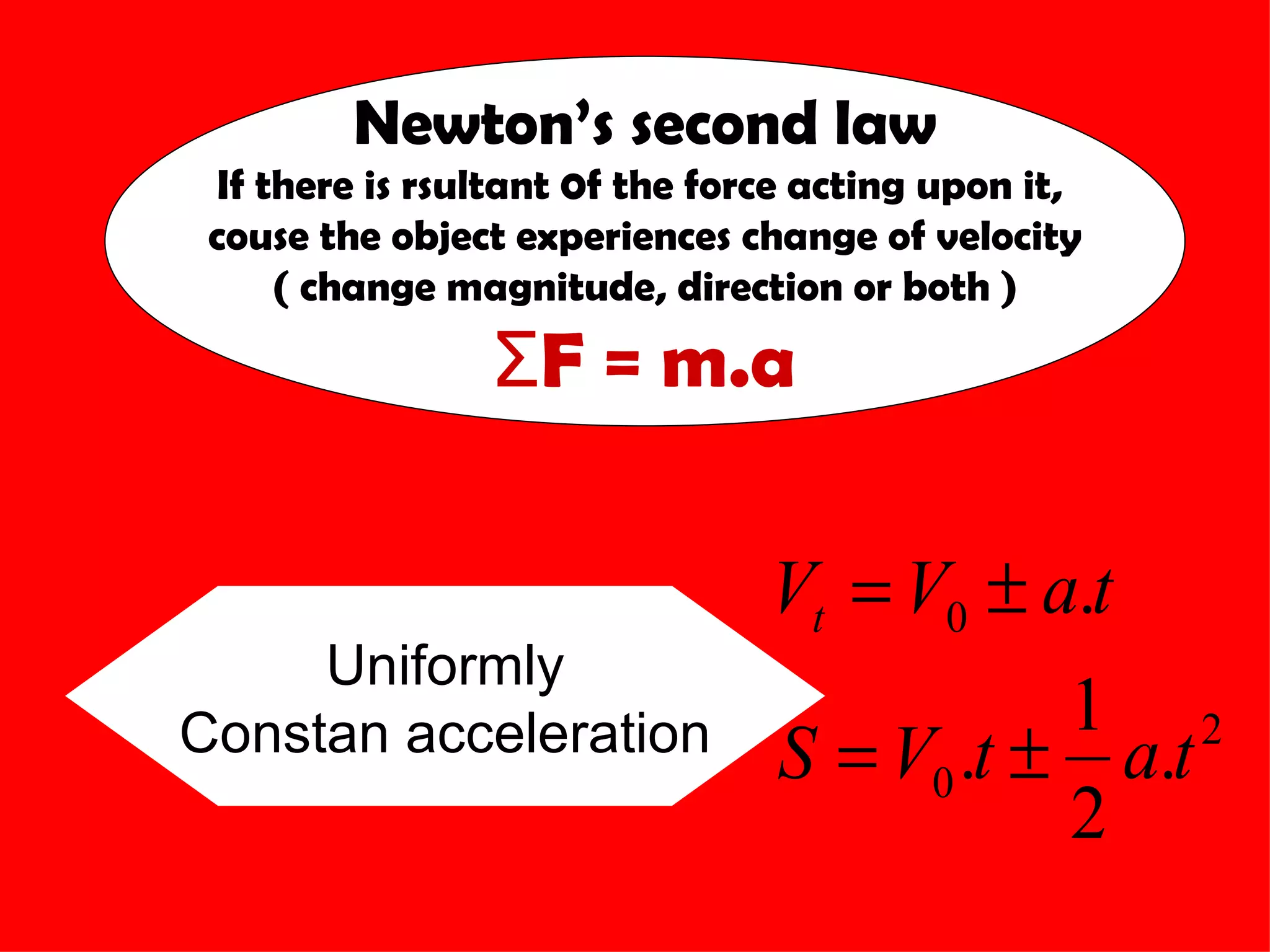 Dynamics particle | PPT | Physics | Science