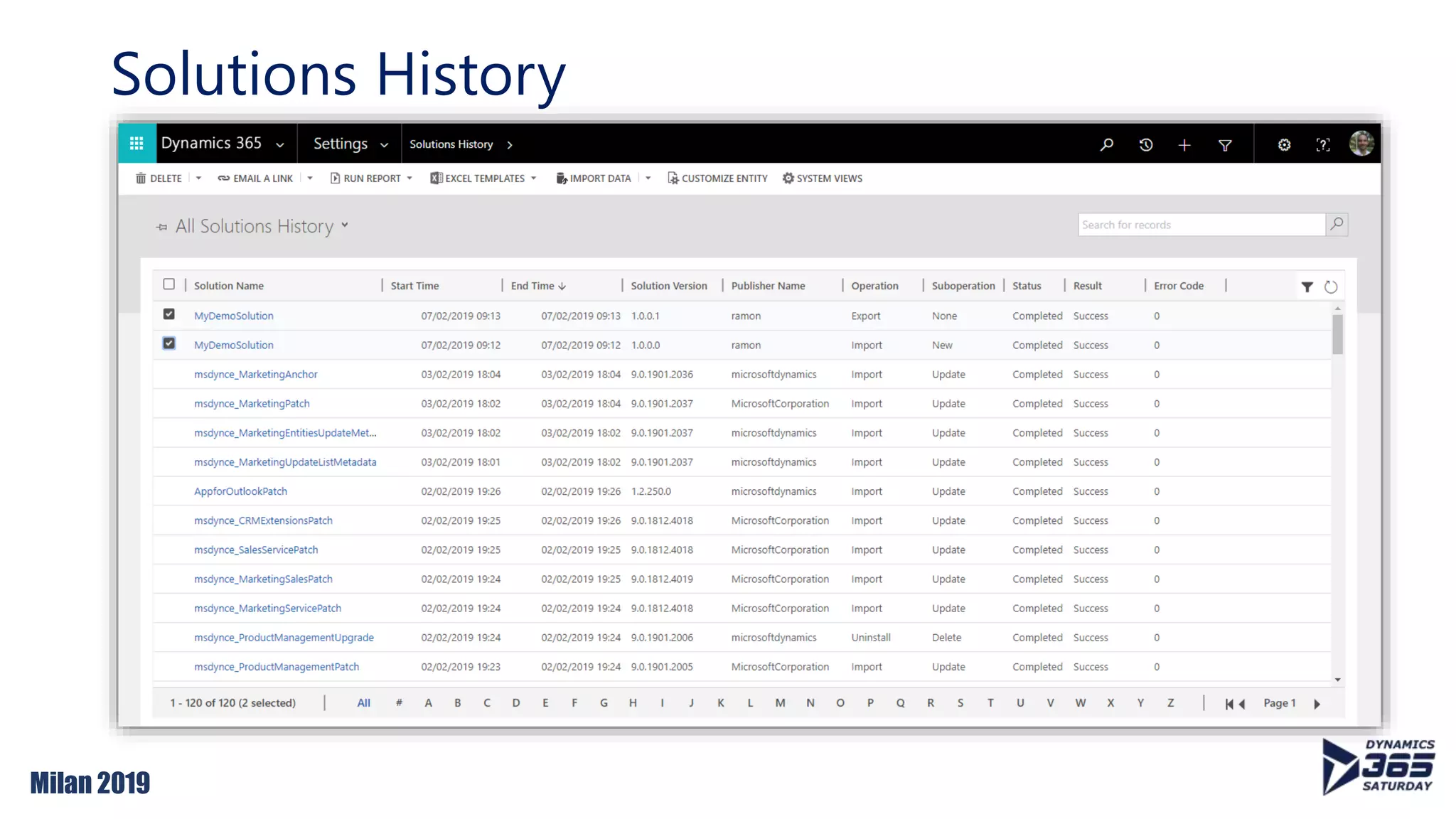 Milan 2019
Solutions History
 