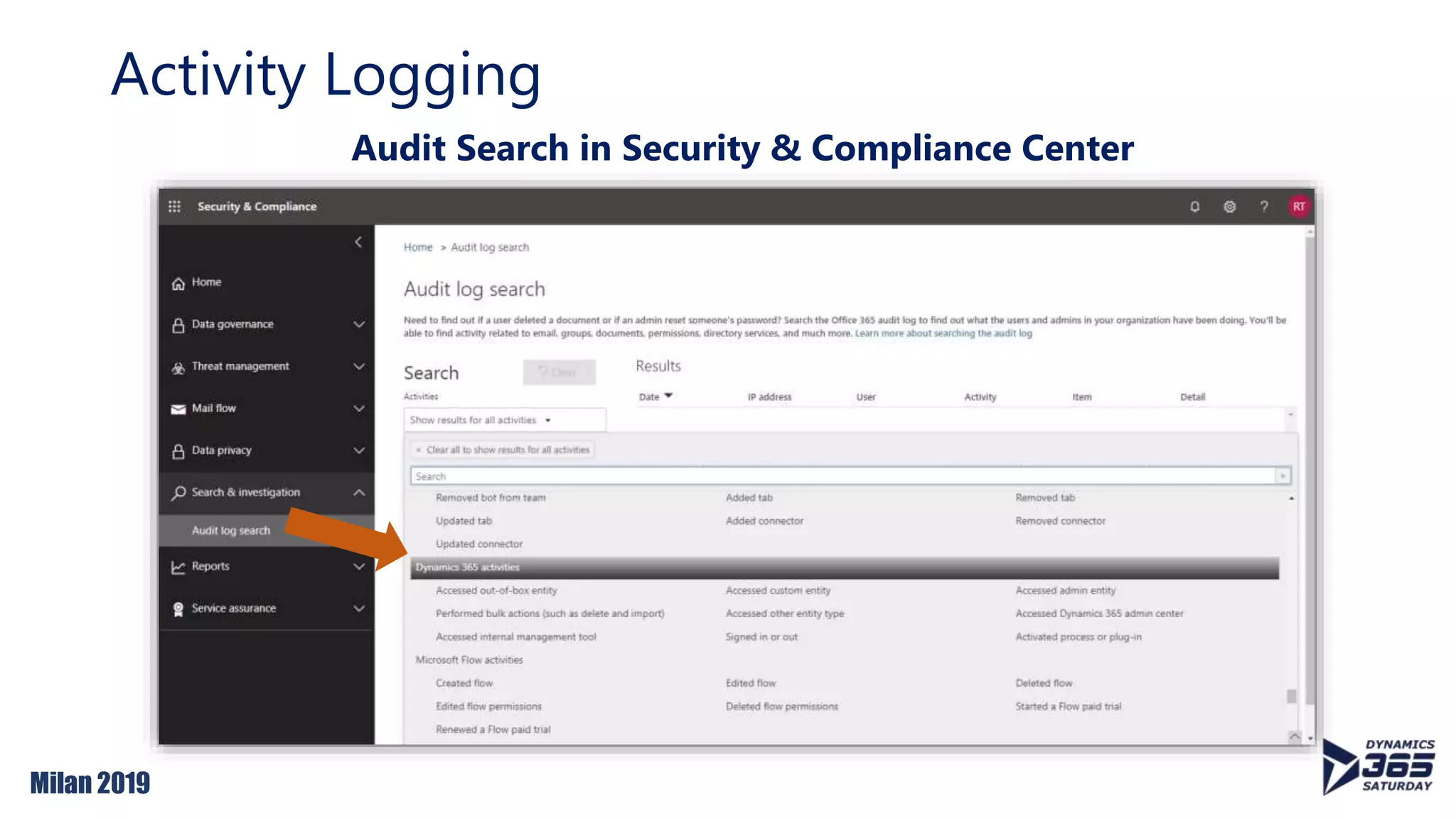 Milan 2019
Activity Logging
Audit Search in Security & Compliance Center
 