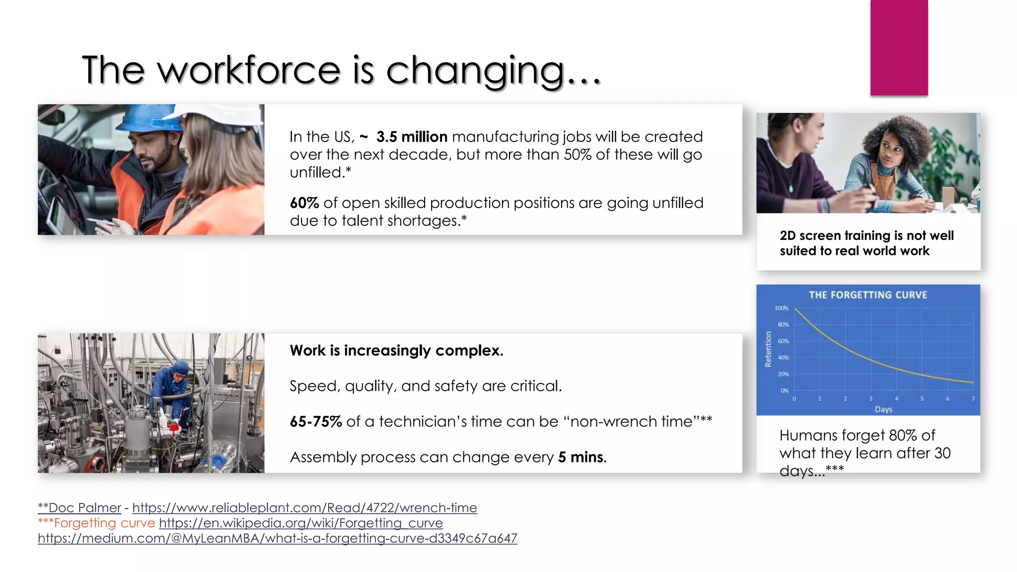 **Doc Palmer - https://www.reliableplant.com/Read/4722/wrench-time
https://en.wikipedia.org/wiki/Forgetting_curve
https://medium.com/@MyLeanMBA/what-is-a-forgetting-curve-d3349c67a647
The workforce is changing…
2D screen training is not well
suited to real world work
Humans forget 80% of
what they learn after 30
days...***
In the US, ~ 3.5 million manufacturing jobs will be created
over the next decade, but more than 50% of these will go
unfilled.*
60% of open skilled production positions are going unfilled
due to talent shortages.*
Work is increasingly complex.
Speed, quality, and safety are critical.
65-75% of a technician’s time can be “non-wrench time”**
Assembly process can change every 5 mins.
 