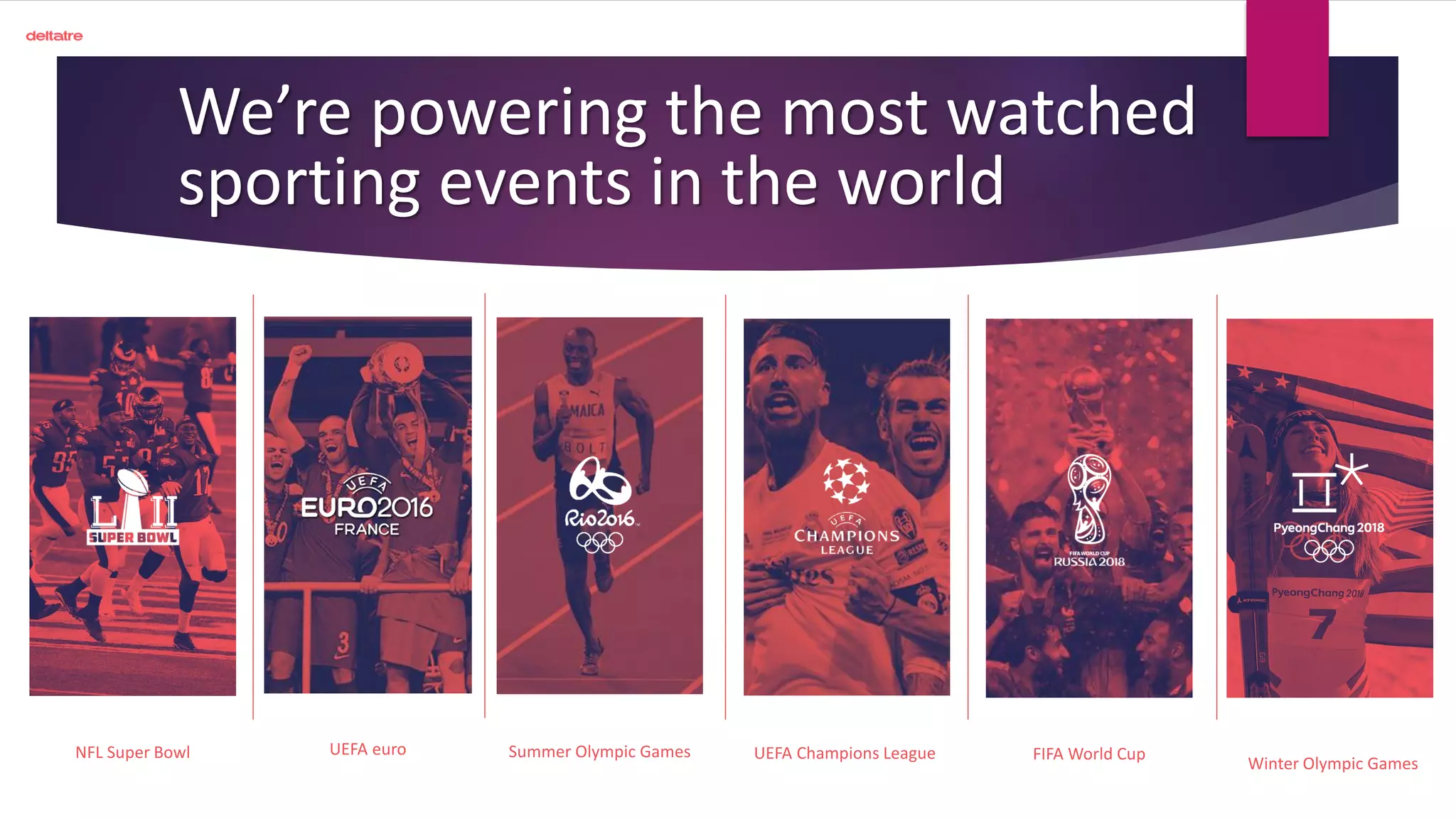 We’re powering the most watched
sporting events in the world
FIFA World CupUEFA euro UEFA Champions LeagueSummer Olympic Games
Winter Olympic Games
NFL Super Bowl
 
