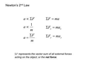 Solving Problems involving Force and Motion
1. Given
• List Variables
• Draw a Free Body Diagram (FBD)
2. Unknown
• Identi...