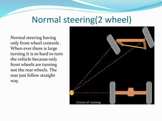 Dynamic steering | PPTX