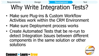 Connect + Learn = Grow
Why Write Integration Tests?
• Make sure Plug-ins & Custom Workflow
Activities work within the CRM Environment
• Make sure Deployment process works
• Create Automated Tests that be re-run to
detect Integration Issues between different
components in the same solution or other
solutions
Requirements Design Development Test
 