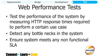 Connect + Learn = Grow
Web Performance Tests
• Test the performance of the system by
measuring HTTP response times required
to perform a certain use case
• Detect any bottle necks in the system
• Ensure system meets any non functional
SLA
Requirements Design Development Test
 