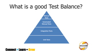 Connect + Learn = Grow
What is a good Test Balance?
Manual
Tests
Automated
Manual Tests
Integration Tests
Unit Tests
 