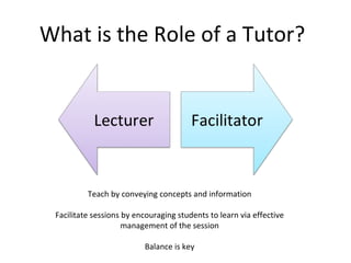 What is the Role of a Tutor? Teach by conveying concepts and information Facilitate sessions by encouraging students to le...