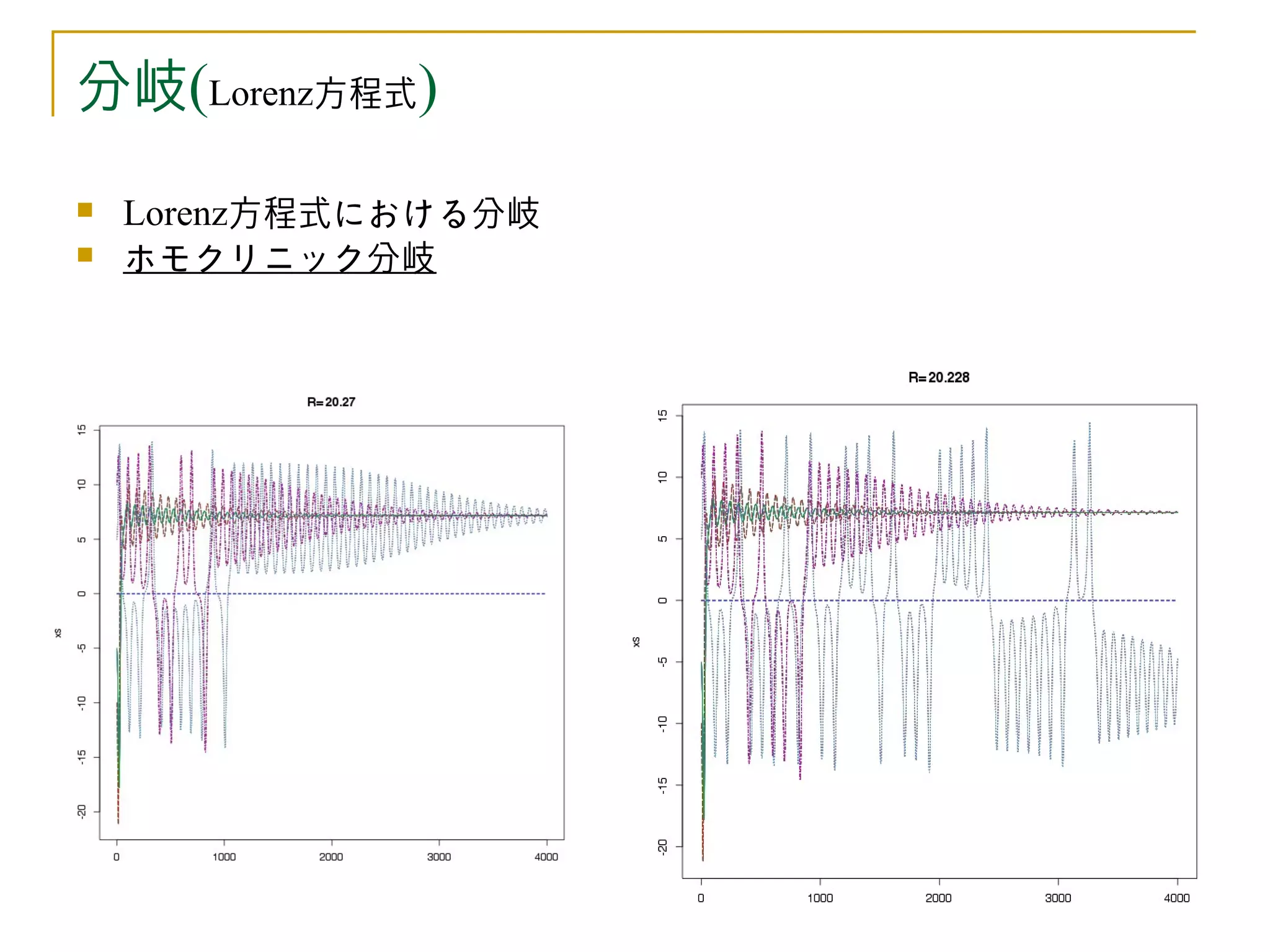分岐(Lorenz方程式)
   Lorenz方程式における分岐
   ホモクリニック分岐
 