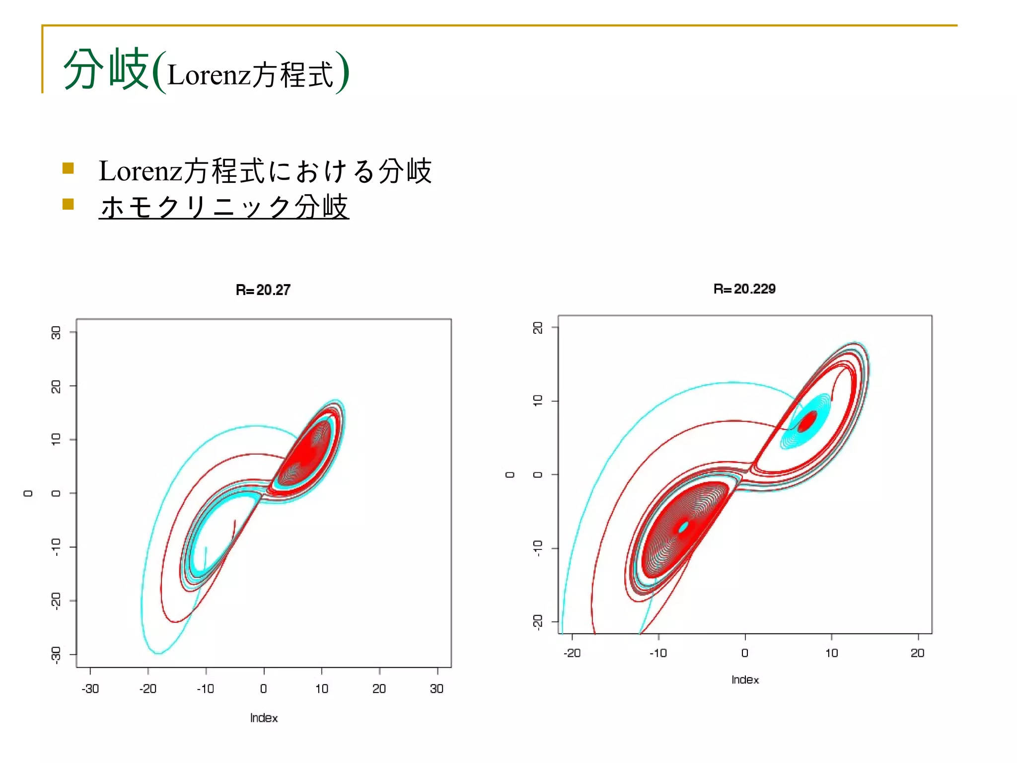 分岐(Lorenz方程式)
   Lorenz方程式における分岐
   ホモクリニック分岐
 
