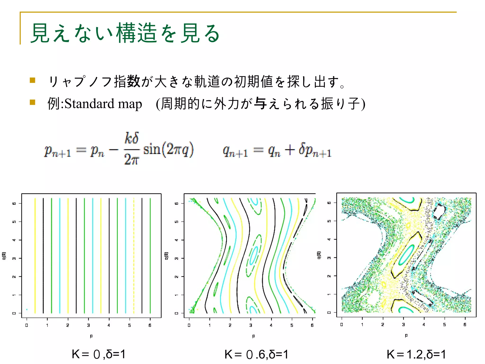 見えない構造を見る
   リャプノフ指数が大きな軌道の初期値を探し出す。
   例:Standard map　(周期的に外力が与えられる振り子)




      K＝０,δ=1        K＝０.6,δ=1         K＝1.2,δ=1
 