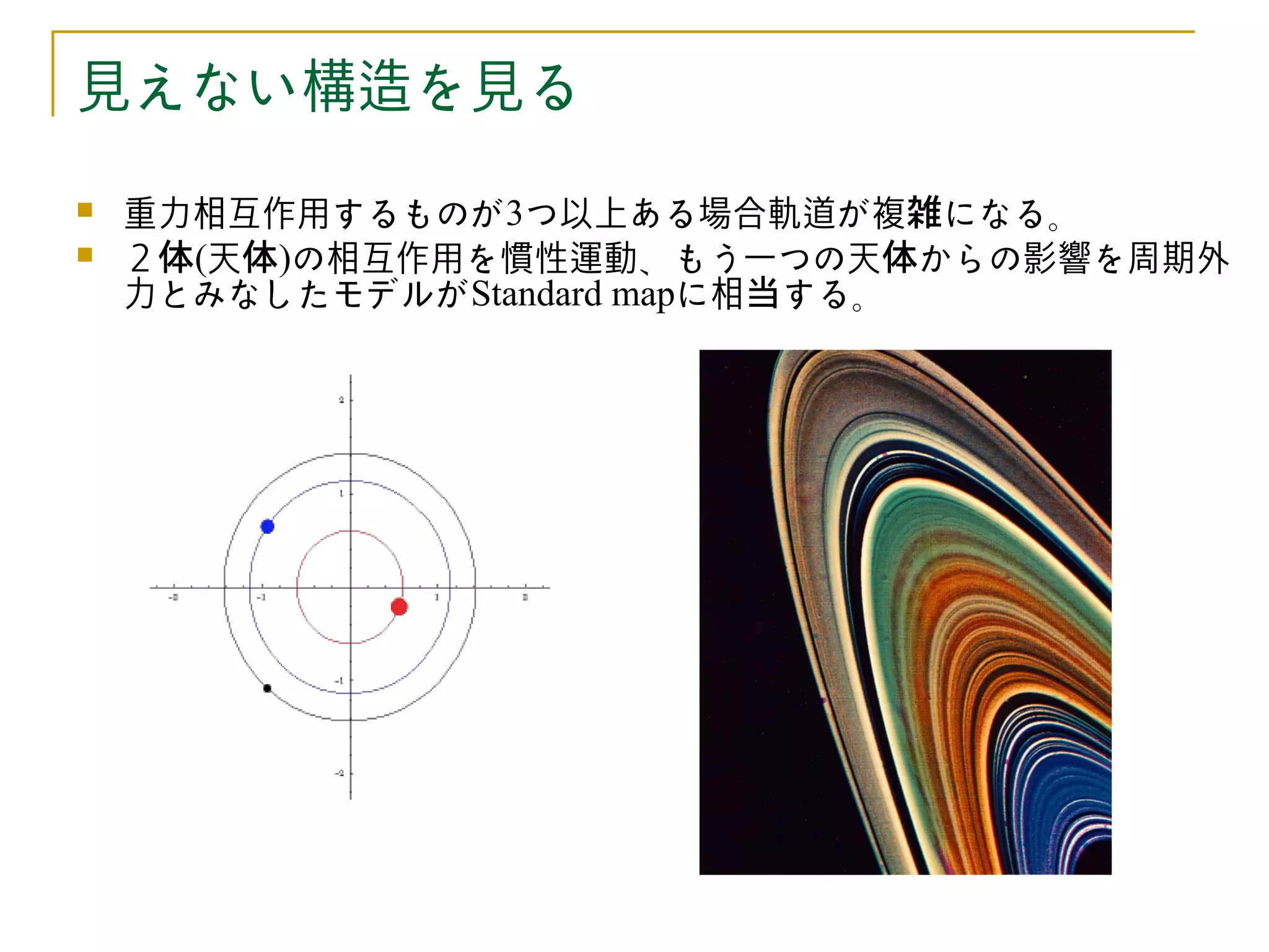見えない構造を見る
   重力相互作用するものが3つ以上ある場合軌道が複雑になる。
   ２体(天体)の相互作用を慣性運動、もう一つの天体からの影響を周期外
    力とみなしたモデルがStandard mapに相当する。
 