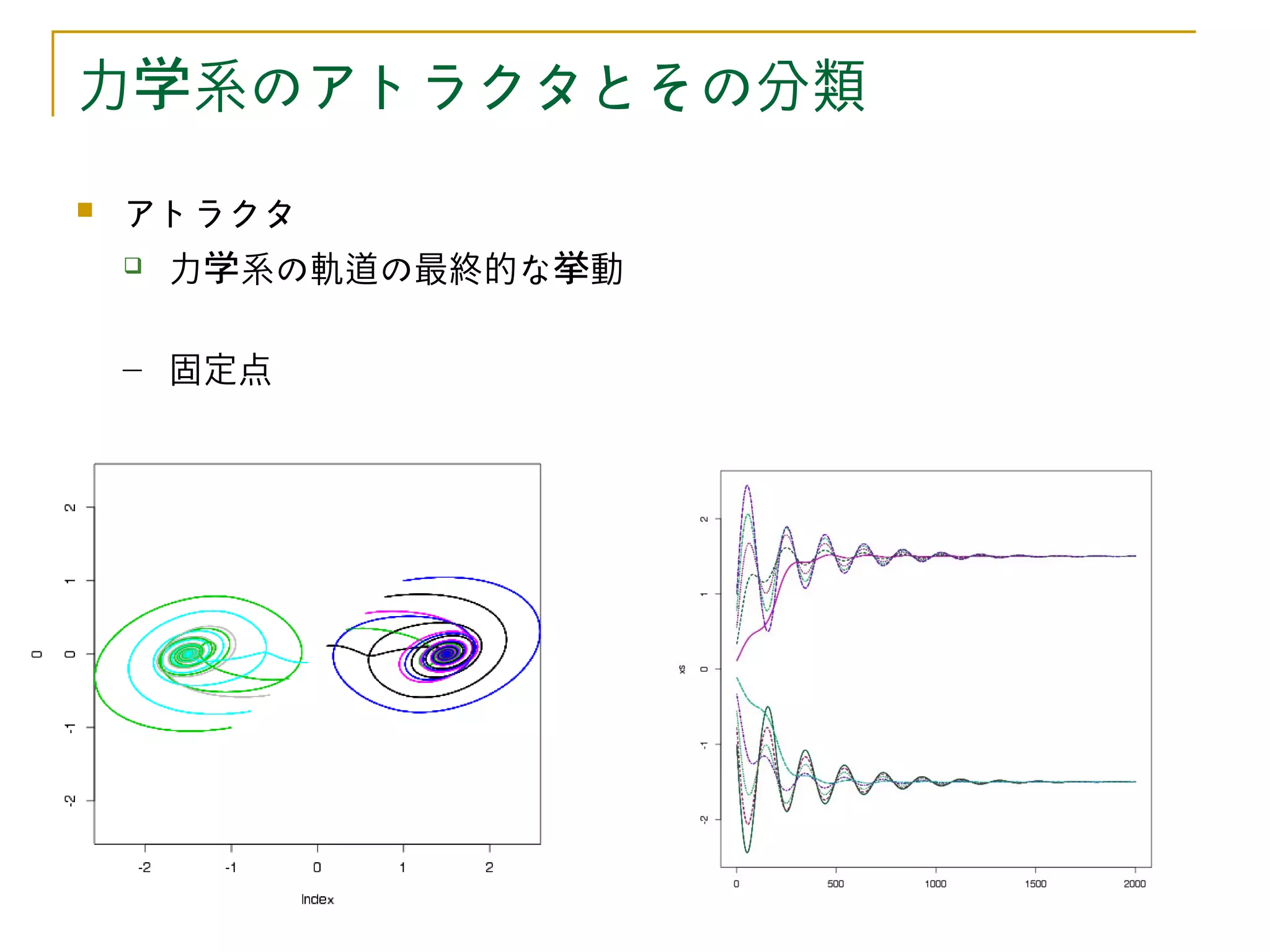 力学系のアトラクタとその分類
   アトラクタ
       力学系の軌道の最終的な挙動

    – 固定点
 
