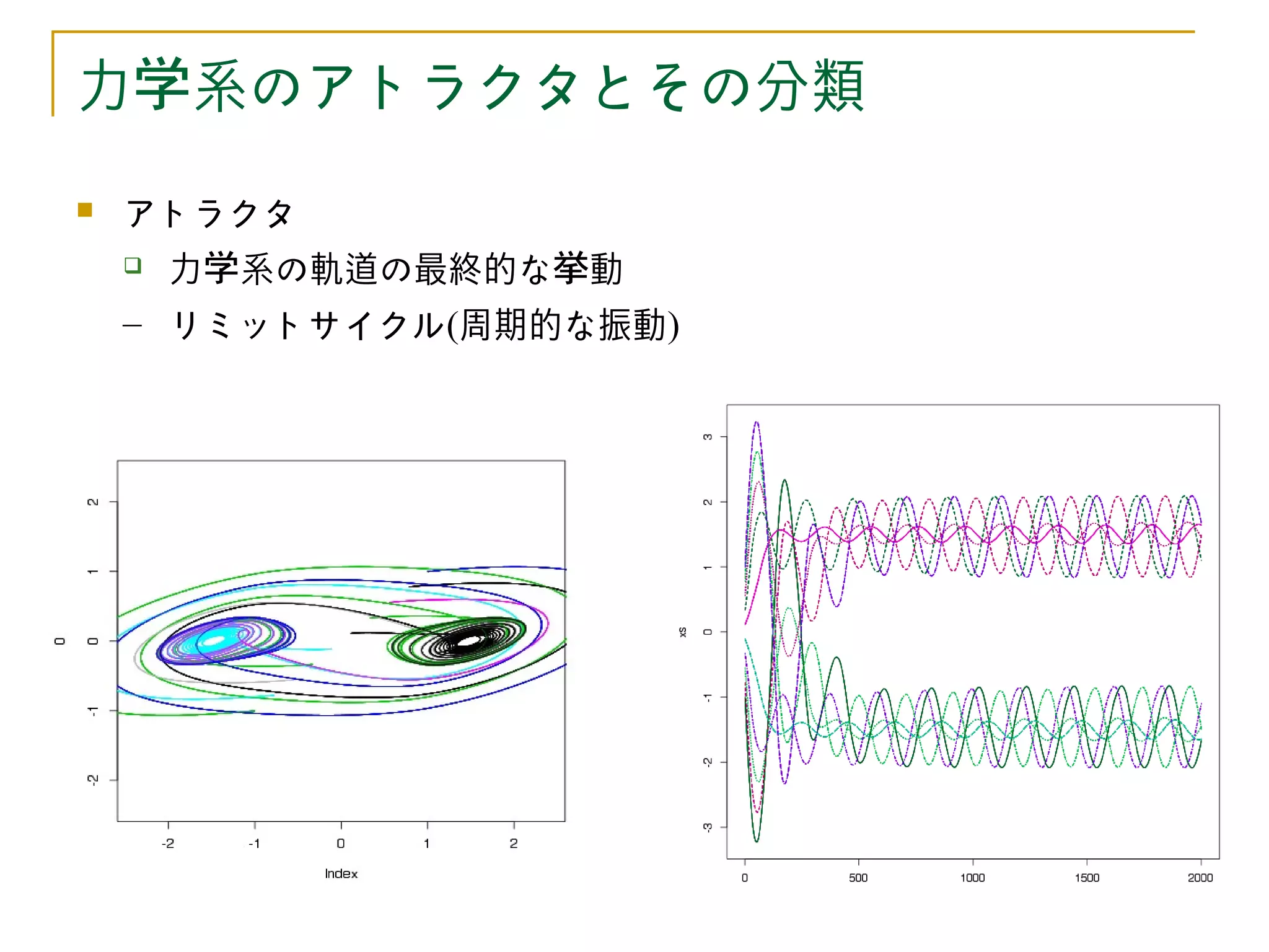 力学系のアトラクタとその分類
   アトラクタ
       力学系の軌道の最終的な挙動
    – リミットサイクル(周期的な振動)
 