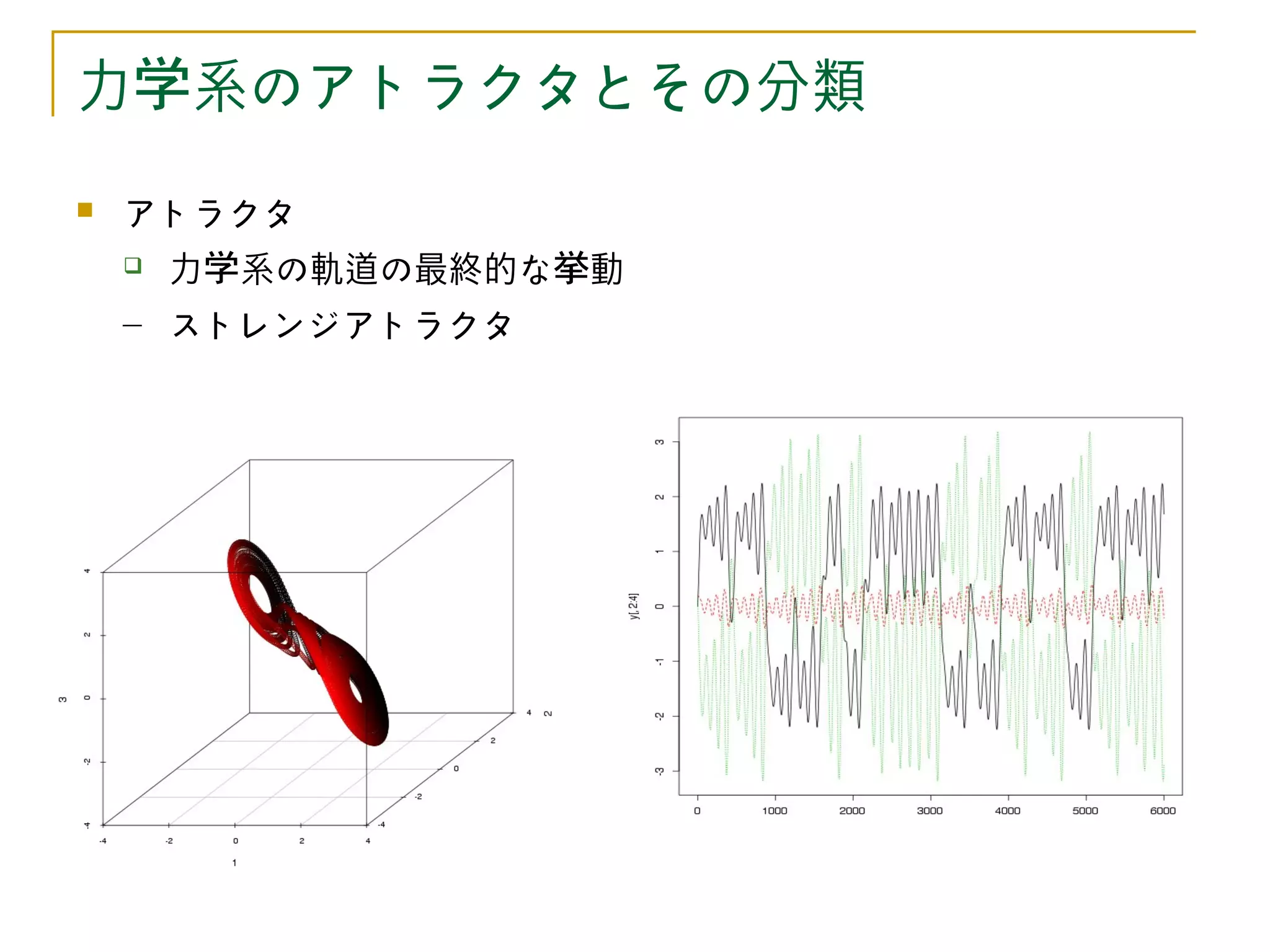 力学系のアトラクタとその分類
   アトラクタ
       力学系の軌道の最終的な挙動
    – ストレンジアトラクタ
 