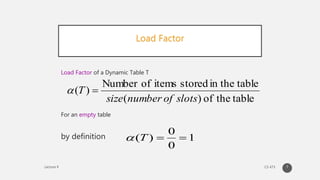 7
Load Factor
Load Factor of a Dynamic Table T
For an empty table
by definition
tabletheof)(
tablein thestoreditemsofNumber
)(
slotsofnumbersize
T 
1
0
0
)( T
 