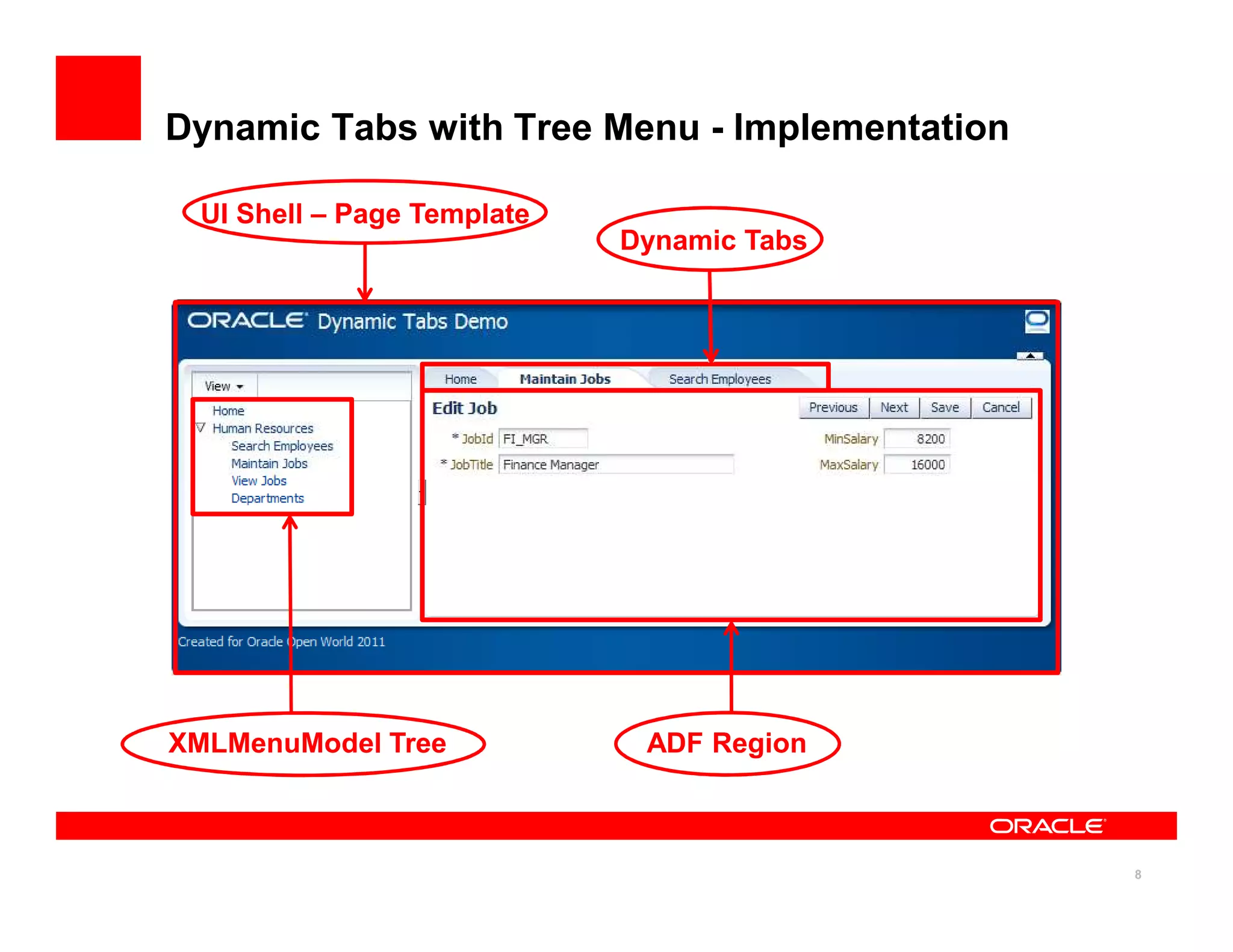 Dynamic Tabs with Tree Menu - Implementation

 UI Shell – Page Template
                            Dynamic Tabs




XMLMenuModel Tree            ADF Region



                                               8
 