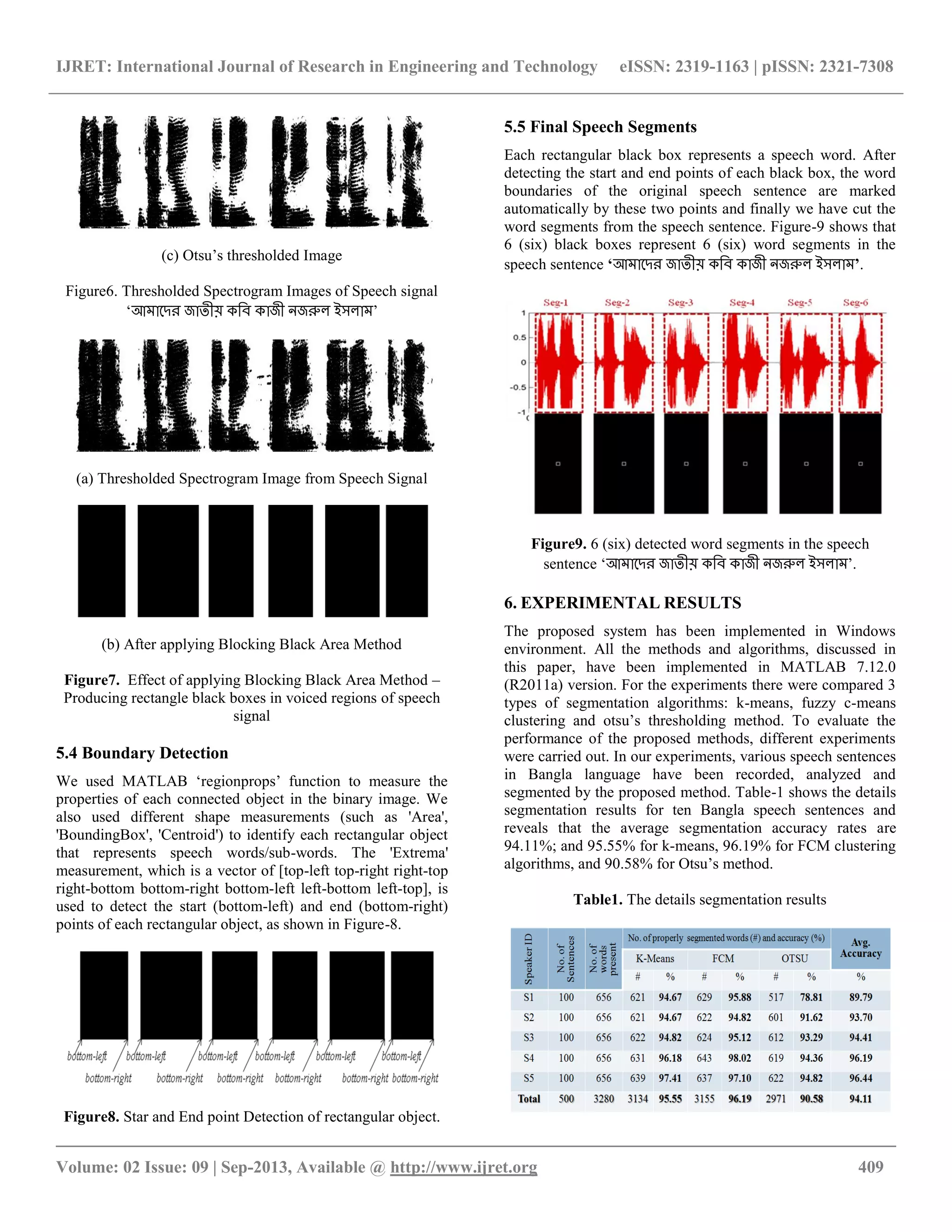 IJRET: International Journal of Research in Engineering and Technology eISSN: 2319-1163 | pISSN: 2321-7308
__________________________________________________________________________________________
Volume: 02 Issue: 09 | Sep-2013, Available @ http://www.ijret.org 409
(c) Otsu‟s thresholded Image
Figure6. Thresholded Spectrogram Images of Speech signal
„আমাদের জাতীয় কবি কাজী নজরুল ইসলাম‟
(a) Thresholded Spectrogram Image from Speech Signal
(b) After applying Blocking Black Area Method
Figure7. Effect of applying Blocking Black Area Method –
Producing rectangle black boxes in voiced regions of speech
signal
5.4 Boundary Detection
We used MATLAB „regionprops‟ function to measure the
properties of each connected object in the binary image. We
also used different shape measurements (such as 'Area',
'BoundingBox', 'Centroid') to identify each rectangular object
that represents speech words/sub-words. The 'Extrema'
measurement, which is a vector of [top-left top-right right-top
right-bottom bottom-right bottom-left left-bottom left-top], is
used to detect the start (bottom-left) and end (bottom-right)
points of each rectangular object, as shown in Figure-8.
Figure8. Star and End point Detection of rectangular object.
5.5 Final Speech Segments
Each rectangular black box represents a speech word. After
detecting the start and end points of each black box, the word
boundaries of the original speech sentence are marked
automatically by these two points and finally we have cut the
word segments from the speech sentence. Figure-9 shows that
6 (six) black boxes represent 6 (six) word segments in the
speech sentence ‘আমাদের জাতীয় কবি কাজী নজরুল ইসলাম’.
Figure9. 6 (six) detected word segments in the speech
sentence „আমাদের জাতীয় কবি কাজী নজরুল ইসলাম‟.
6. EXPERIMENTAL RESULTS
The proposed system has been implemented in Windows
environment. All the methods and algorithms, discussed in
this paper, have been implemented in MATLAB 7.12.0
(R2011a) version. For the experiments there were compared 3
types of segmentation algorithms: k-means, fuzzy c-means
clustering and otsu‟s thresholding method. To evaluate the
performance of the proposed methods, different experiments
were carried out. In our experiments, various speech sentences
in Bangla language have been recorded, analyzed and
segmented by the proposed method. Table-1 shows the details
segmentation results for ten Bangla speech sentences and
reveals that the average segmentation accuracy rates are
94.11%; and 95.55% for k-means, 96.19% for FCM clustering
algorithms, and 90.58% for Otsu‟s method.
Table1. The details segmentation results
 