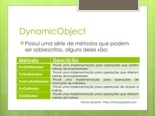 DynamicObject Possui uma série de métodos que podem ser sobrescritos, alguns deles são: Vinicius Quaiato - http://viniciusquaiato.com Método Descrição TryGetMember Provê uma implementação para operações que obtém valores de propriedades. TrySetMember Provê uma implementação para operações que alteram valores de propriedades. TryInvokeMember Provê uma implementação para operações de chamada de métodos. TryGetIndex Provê uma implementação para operaçoes de acesso à índices. TrySetIndex Provê uma implementação para operações que alteram valores de índices. 