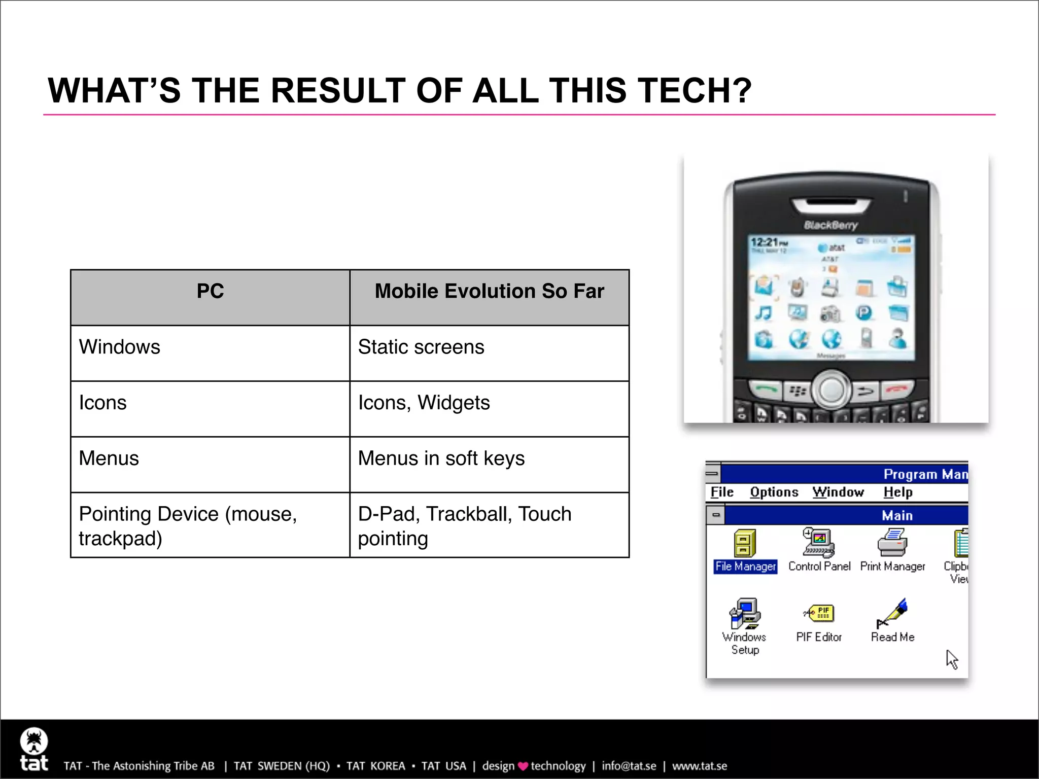WHAT’S THE RESULT OF ALL THIS TECH?




             PC             Mobile Evolution So Far

 Windows                   Static screens

 Icons                     Icons, Widgets

 Menus                     Menus in soft keys

 Pointing Device (mouse,   D-Pad, Trackball, Touch
 trackpad)                 pointing
 