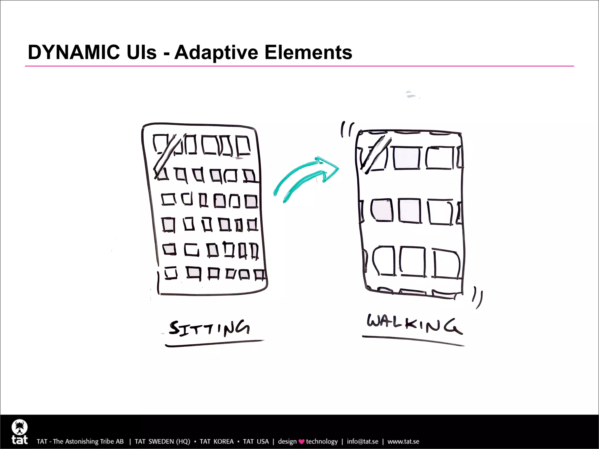 DYNAMIC UIs - Adaptive Elements
 