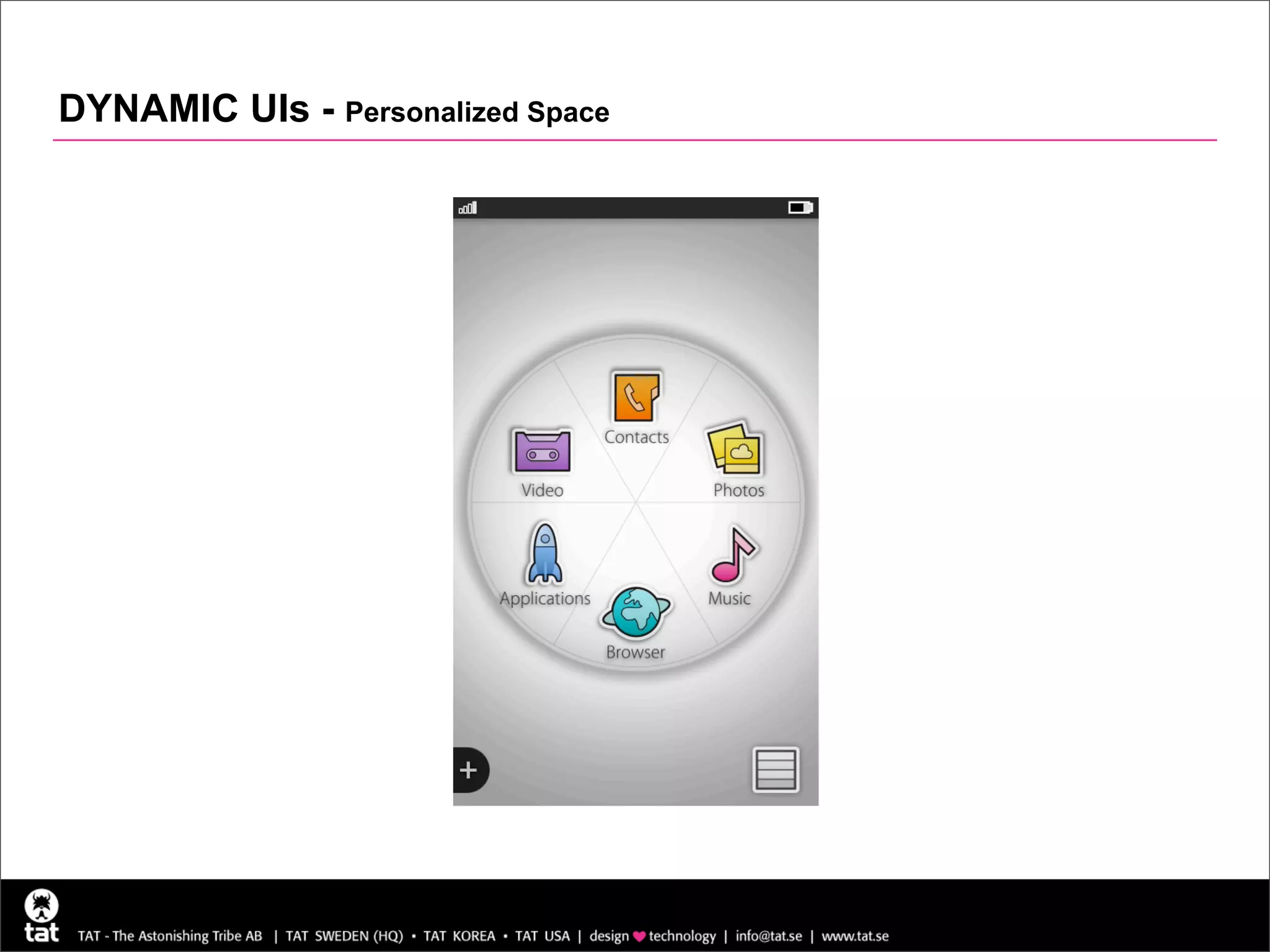 DYNAMIC UIs - Personalized Space
 
