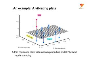 An example: A vibrating plate
     1                                      Input



    0.5

                                                             5
     0                                              3                            6
                                        1                                   4
                                                        2
    0.5            Fix
                      ed
    0.8                     edg
                               e
                                                            Outputs
            0.6                                                                              1
                                                                                       0.8
                    0.4                                                         0.6
                                  0.2                                 0.4
                                                            0.2
      Y direction (width)                    0      0
                                                                      X direction (length)

A thin cantilever plate with random properties and 0.7% fixed
   modal damping.
 