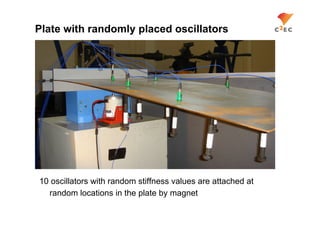 Plate with randomly placed oscillators




10 oscillators with random stiffness values are attached at
  random locations in the plate by magnet
 