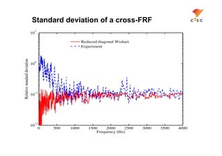 Standard deviation of a cross-FRF
                               1
                              10

                                                    Reduced diagonal Wishart
                                                    Experiment
Relative standard deviation




                               0
                              10




                                   1
                              10




                                   2
                              10
                                   0   500   1000      1500     2000     2500   3000   3500   4000
                                                           Frequency (Hz)
 