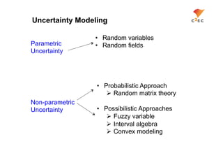 Uncertainty Modeling

                 •  Random variables
Parametric       •  Random fields
Uncertainty
                 	



                   •  Probabilistic Approach
                       Ø  Random matrix theory
Non-parametric
Uncertainty        •  Possibilistic Approaches
                       Ø  Fuzzy variable
                       Ø  Interval algebra
                       Ø  Convex modeling


                   	

 