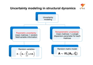 Uncertainty modeling in structural dynamics

                                Uncertainty
                                 modeling




                                               Nonparametric uncertainty:
    Parametric uncertainty:
                                                 mean matrices + a single
   mean matrices + random
                                              dispersion parameter for each
   field/variable information
                                                         matrices




      Random variables                           Random matrix model
 