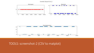 TOOLS: screenshot-2 (CSV to matplot)
 