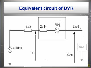Equivalent circuit of DVR 