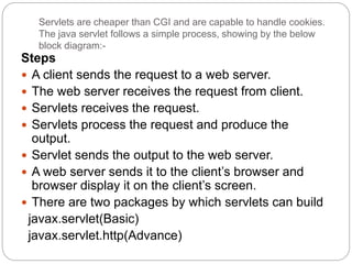 Servlets are cheaper than CGI and are capable to handle cookies.
The java servlet follows a simple process, showing by the below
block diagram:-
Steps
 A client sends the request to a web server.
 The web server receives the request from client.
 Servlets receives the request.
 Servlets process the request and produce the
output.
 Servlet sends the output to the web server.
 A web server sends it to the client’s browser and
browser display it on the client’s screen.
 There are two packages by which servlets can build
javax.servlet(Basic)
javax.servlet.http(Advance)
 