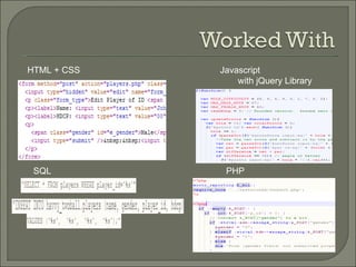 Dynamic website | PPT