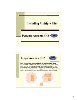 Including Multiple Files



   Pengaturcaraan PHP




Pengaturcaraan PHP
Every PHP script can consist of a single file that contains all of the
required HTML and PHP code. But as you develop more complex Web
sites, you'll see that this methodology has many limitations. PHP can
readily make use of external files, a capability that allows you to divide your
scripts into their distinct parts. Frequently you will use external files to extract
your HTML from your PHP or to separate out commonly used processes.




                                                                                       1
 