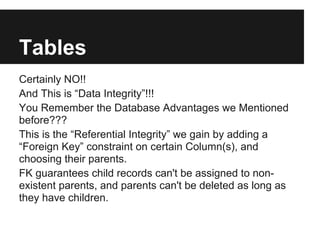 Tables
Certainly NO!!
And This is “Data Integrity”!!!
You Remember the Database Advantages we Mentioned
before???
This is the “Referential Integrity” we gain by adding a
“Foreign Key” constraint on certain Column(s), and
choosing their parents.
FK guarantees child records can't be assigned to non-
existent parents, and parents can't be deleted as long as
they have children.
 