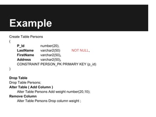 Example
Create Table Persons
(
    P_Id           number(20),
    LastName       varchar2(50)  NOT NULL,
    FirstName      varchar2(50),
    Address        varchar2(50),
    CONSTRAINT PERSON_PK PRIMARY KEY (p_id)
)

Drop Table
Drop Table Persons;
Alter Table ( Add Column )
     Alter Table Persons Add weight number(20,10);
Remove Column
     Alter Table Persons Drop column weight ;
 