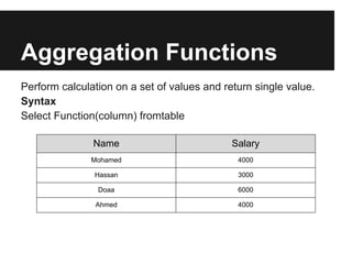 Aggregation Functions
Perform calculation on a set of values and return single value.
Syntax
Select Function(column) fromtable

               Name                          Salary
               Mohamed                        4000

               Hassan                         3000

                Doaa                          6000

                Ahmed                         4000
 