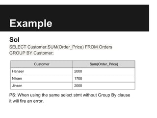 Example
Sol
SELECT Customer,SUM(Order_Price) FROM Orders
GROUP BY Customer;

            Customer                   Sum(Order_Price)

 Hansen                        2000

 Nilsen                        1700

 Jinsen                        2000

PS: When using the same select stmt without Group By clause
it will fire an error.
 