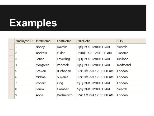 dynamic website examples