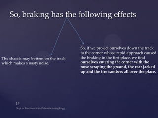 So, braking has the following effects
The chassis may bottom on the track-
which makes a nasty noise.
So, if we project ourselves down the track
to the corner whose rapid approach caused
the braking in the first place, we find
ourselves entering the corner with the
nose scraping the ground, the rear jacked
up and the tire cambers all over the place.
 