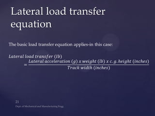 Lateral load transfer
equation
 