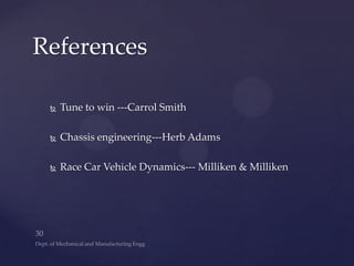  Tune to win ---Carrol Smith
 Chassis engineering---Herb Adams
 Race Car Vehicle Dynamics--- Milliken & Milliken
References
 