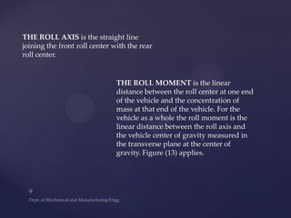 THE ROLL AXIS is the straight line
joining the front roll center with the rear
roll center.
THE ROLL MOMENT is the linear
distance between the roll center at one end
of the vehicle and the concentration of
mass at that end of the vehicle. For the
vehicle as a whole the roll moment is the
linear distance between the roll axis and
the vehicle center of gravity measured in
the transverse plane at the center of
gravity. Figure (13) applies.
 